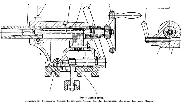 Задня бабка токарного верстата ТВ-320